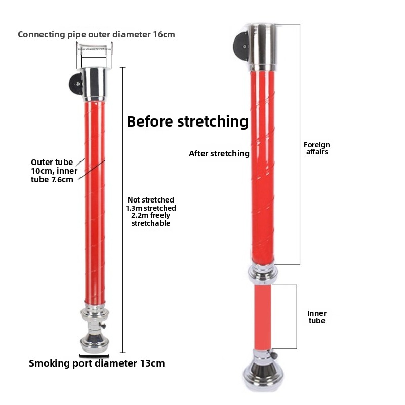 Korean BBQ Telescopic Exhaust  - đánh giá và giá Korean Bbq Grill